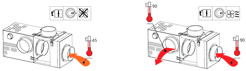 характеристики вентилятров КАМ с клапаном КФК