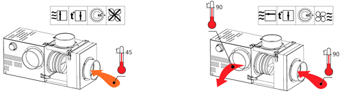характеристики вентиляторов КАМ с клапаном КФК и ГФК